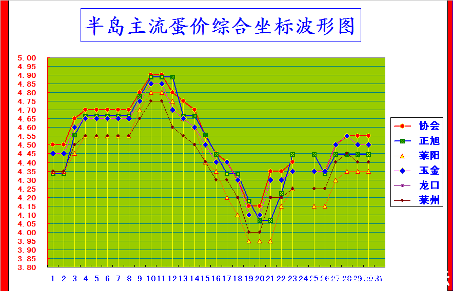 뵺ۺϼ۸񲨶ͼ.png
