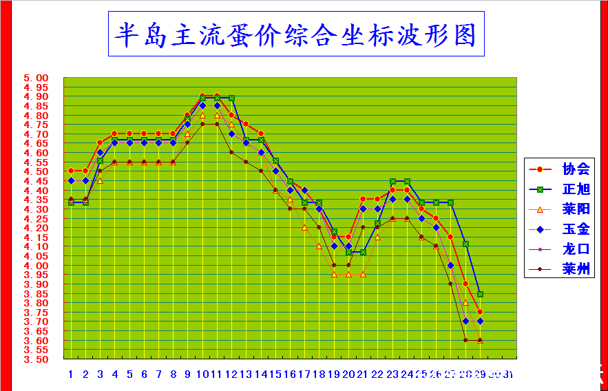 뵺ۺϼ۸񲨶ͼ.png