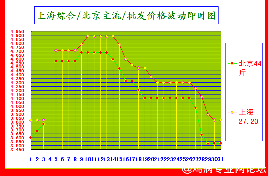 Ϻۺϱ۸񲨶ͼ.png