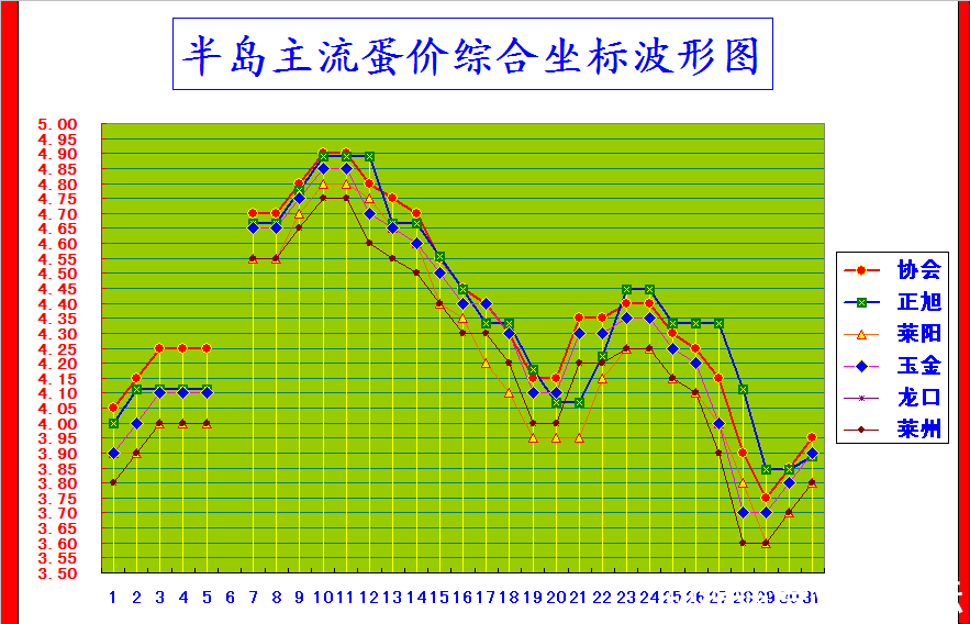 뵺ۺϼ۸񲨶ͼ.png