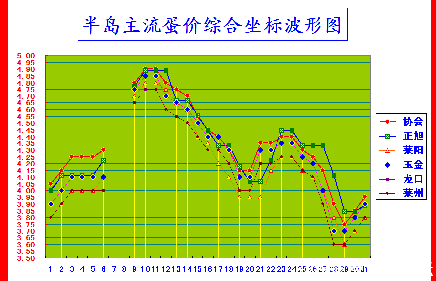 뵺ۺϼ۸񲨶ͼ.png