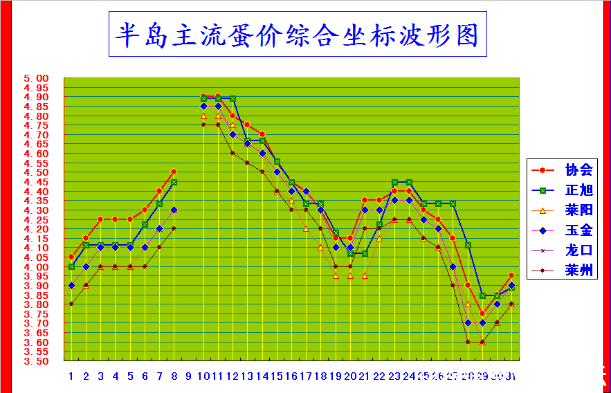 뵺ۺϼ۸񲨶ͼ.png