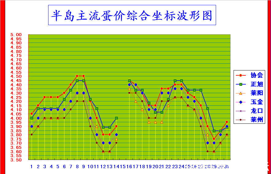 뵺ۺϼ۸񲨶ͼ.png