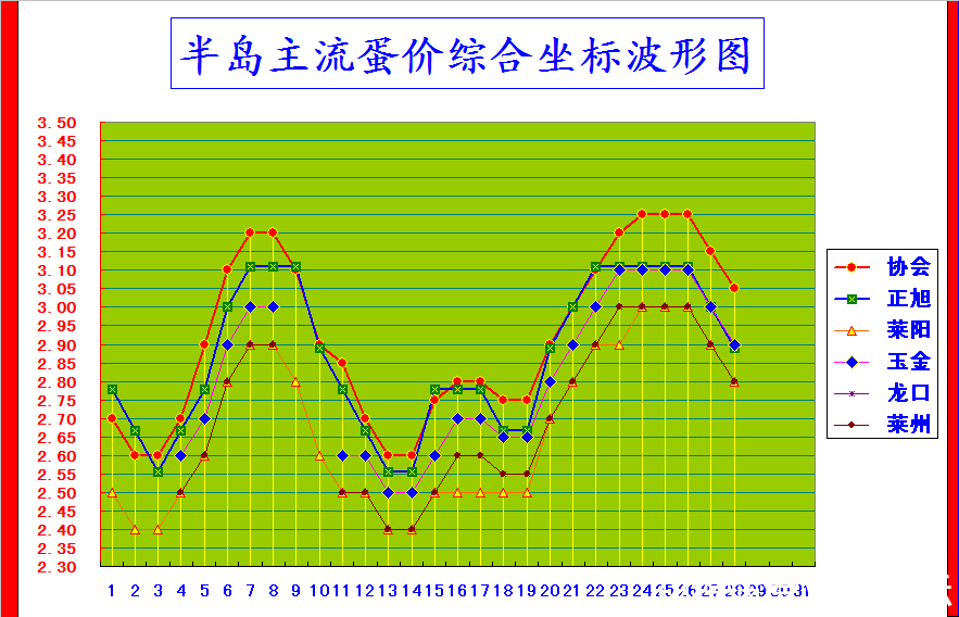 뵺ۺϼ۸񲨶ͼ.png