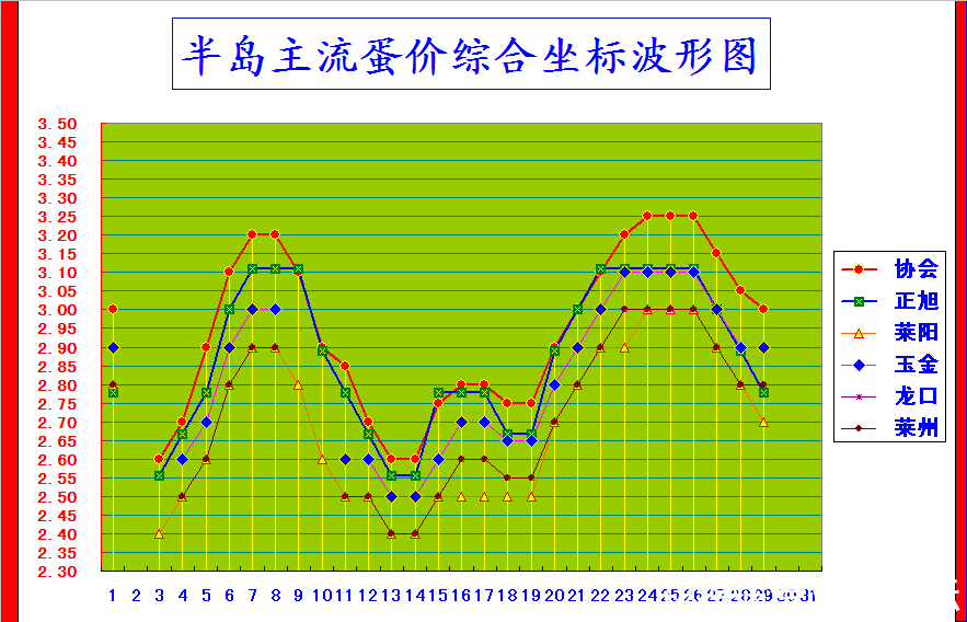 뵺ۺϼ۸񲨶ͼ.png