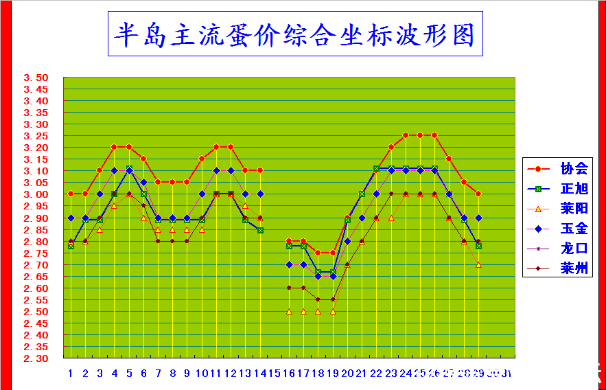 뵺ۺϼ۸񲨶ͼ.png