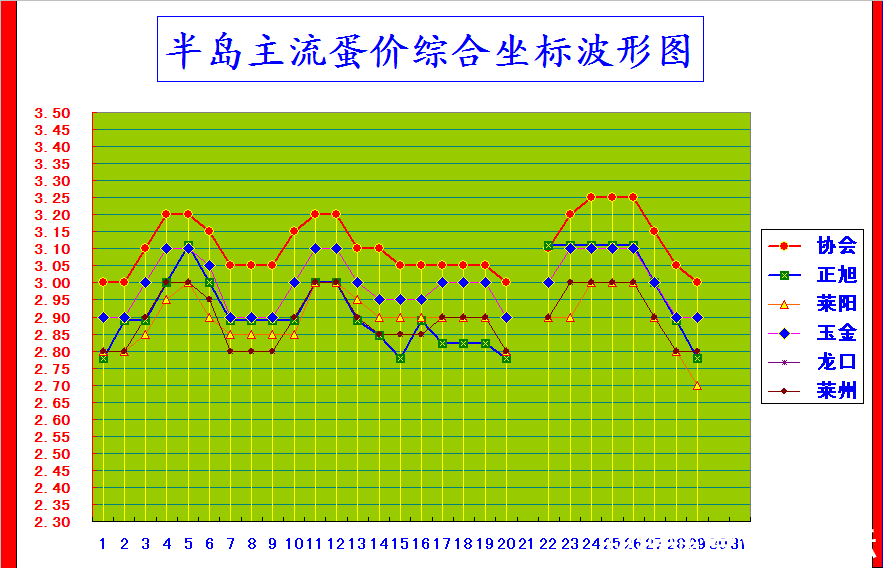 뵺ۺϼ۸񲨶ͼ.png