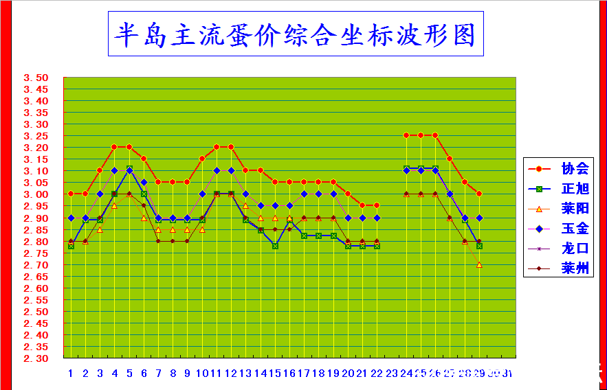 뵺ۺϼ۸񲨶ͼ.png