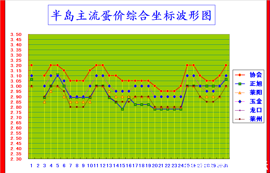 뵺ۺϼ۸񲨶ͼ.png