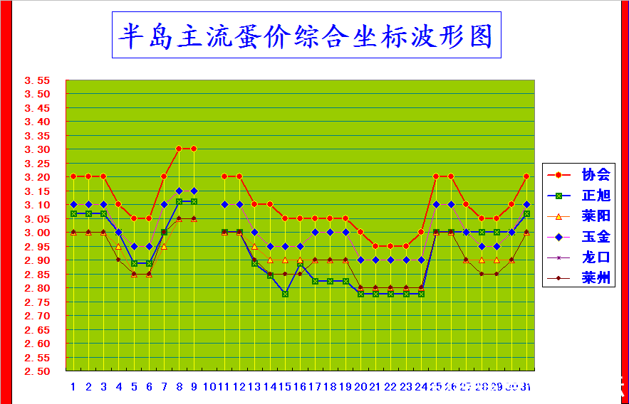 뵺ۺϼ۸񲨶ͼ.png