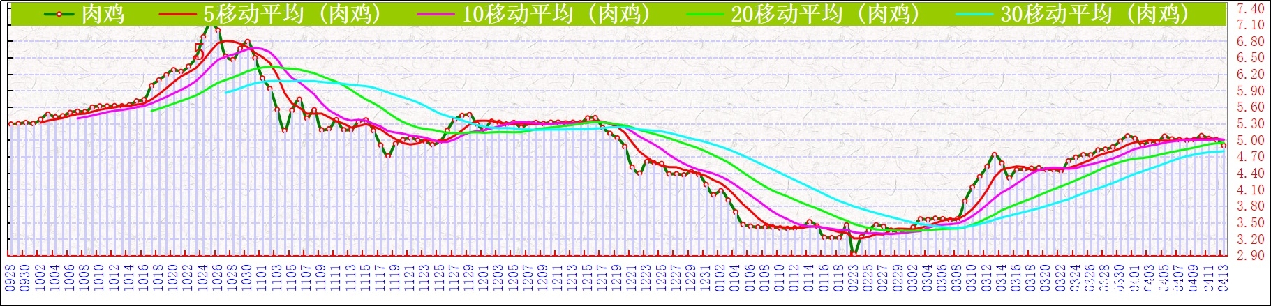 Ji⼦     0413.jpg
