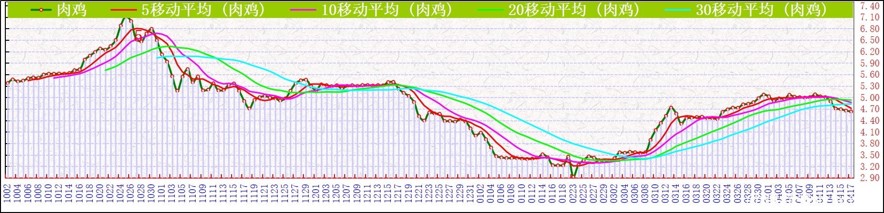 Ji⼦     0417.jpg