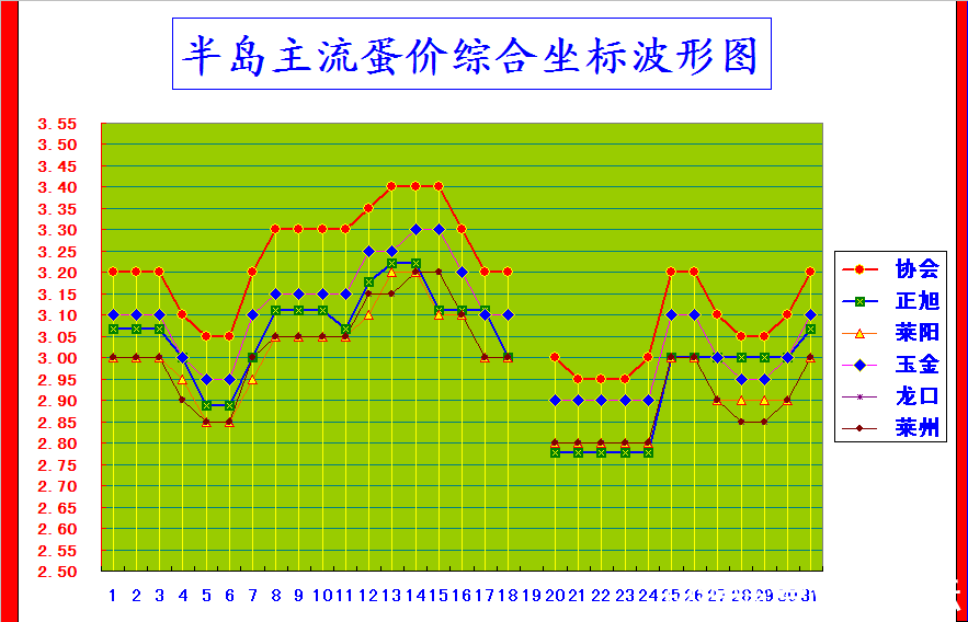 뵺ۺϼ۸񲨶ͼ.png