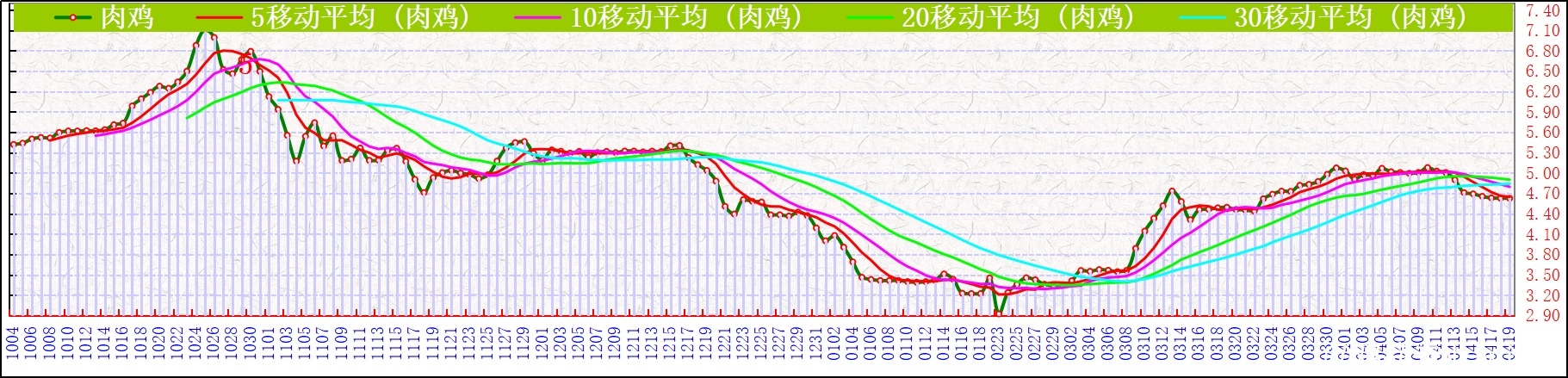 Ji⼦     0419.jpg