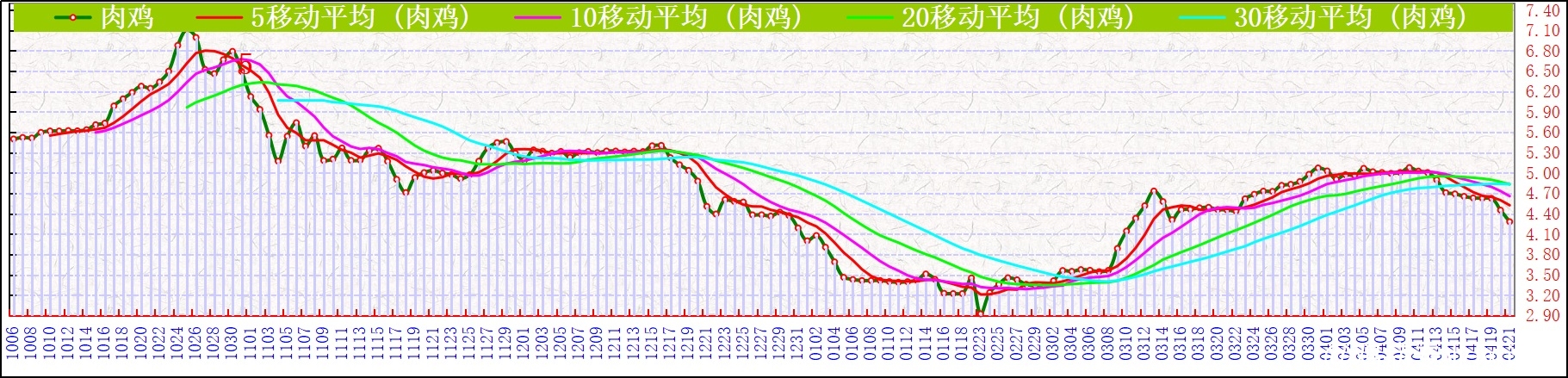 Ji⼦     0421.jpg