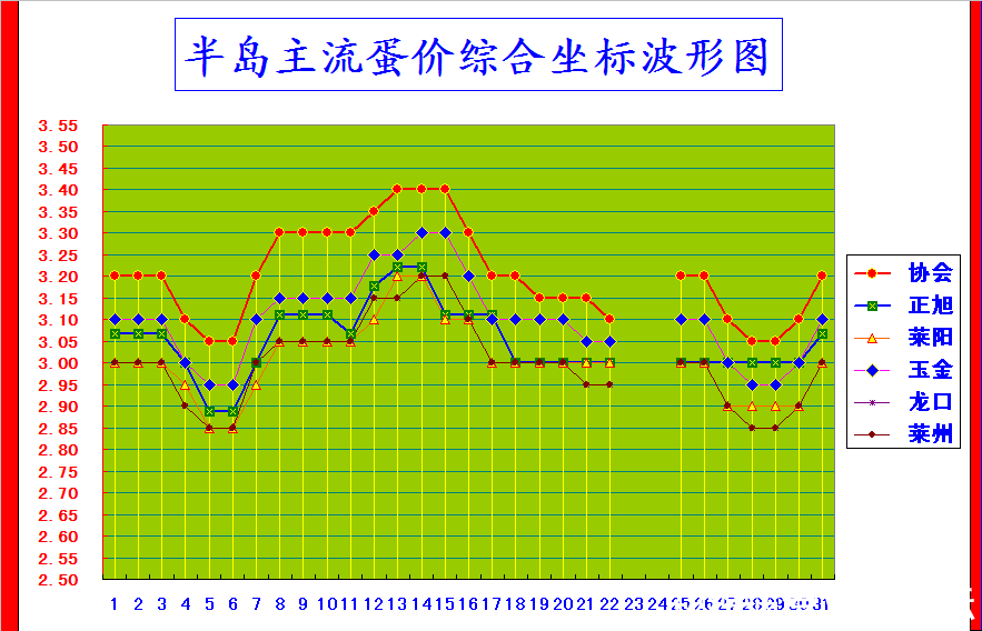뵺ۺϼ۸񲨶ͼ.png