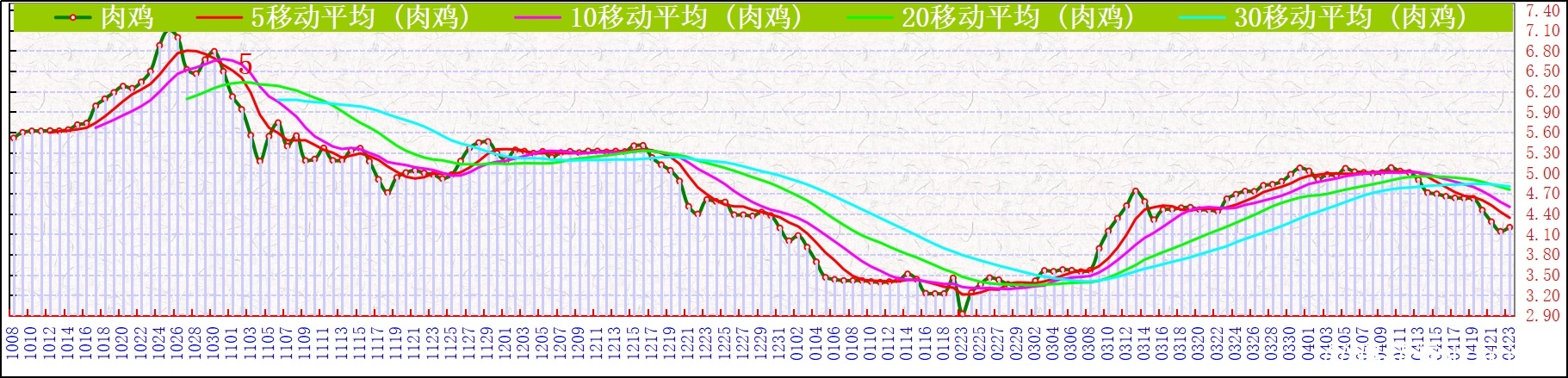 Ji⼦     0423.jpg