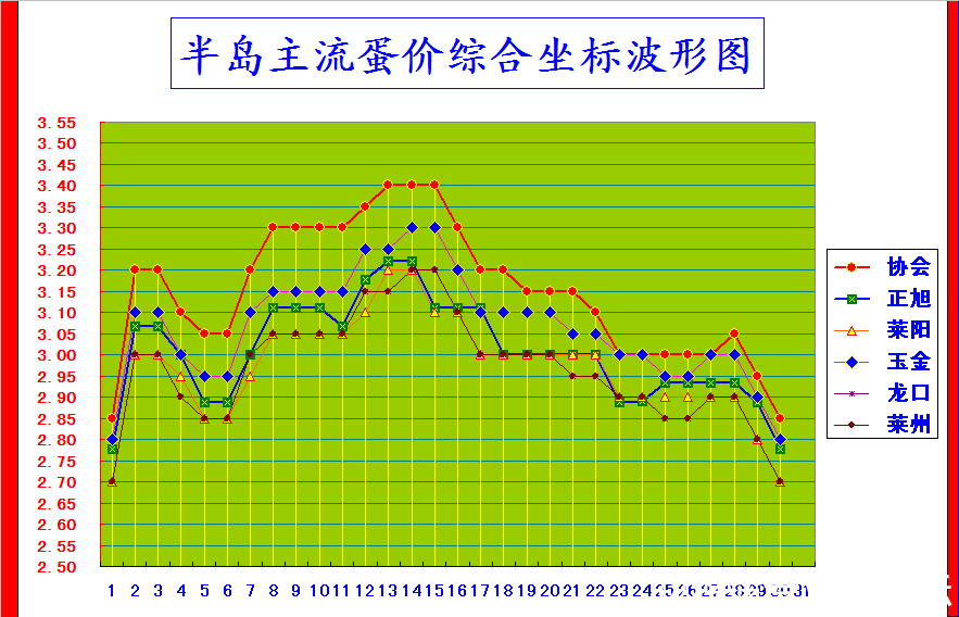 뵺ۺϼ۸񲨶ͼ.png