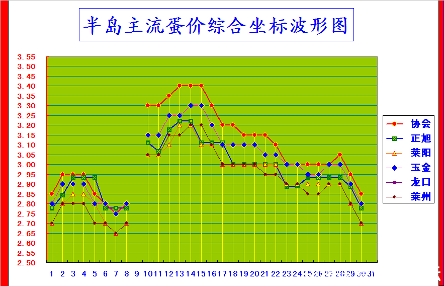 뵺ۺϼ۸񲨶ͼ.png