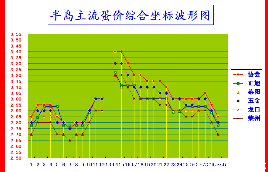 뵺ۺϼ۸񲨶ͼ.png