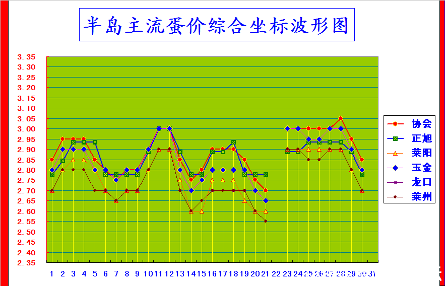 뵺ۺϼ۸񲨶ͼ.png