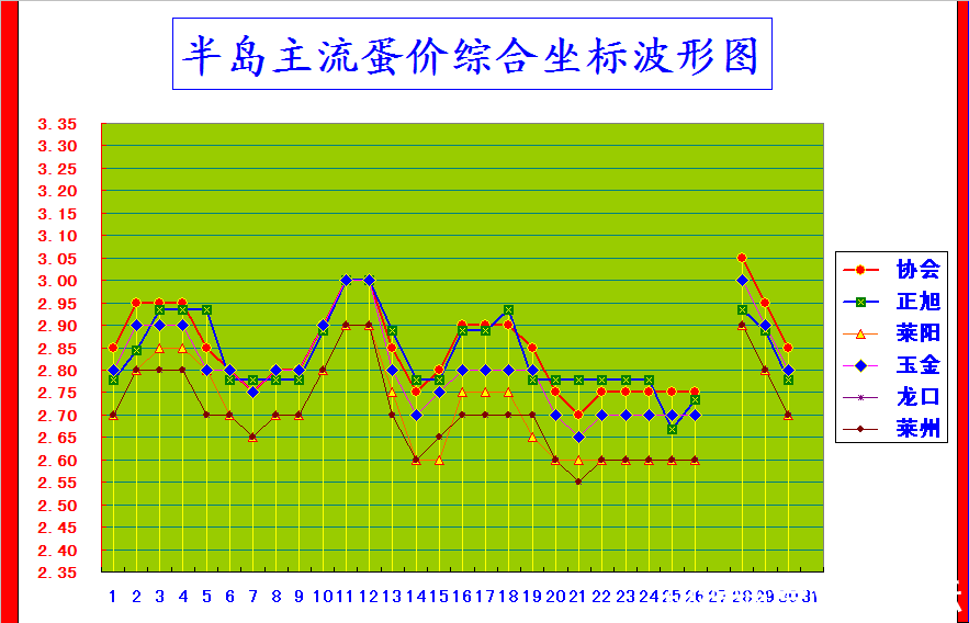 뵺ۺϼ۸񲨶ͼ.png