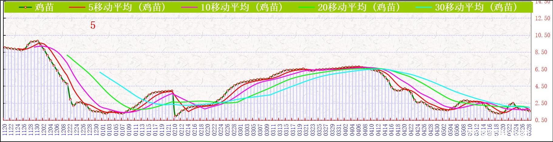 J   0528.jpg