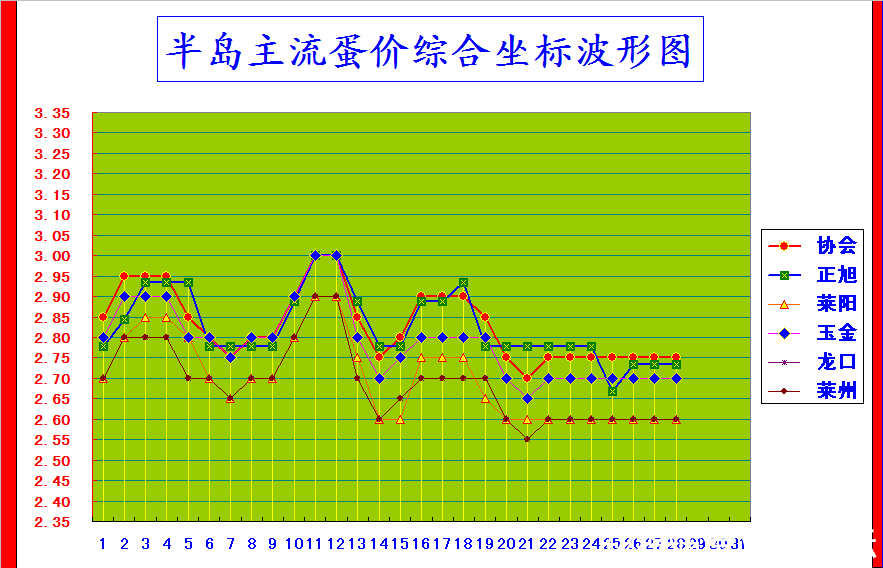 뵺ۺϼ۸񲨶ͼ.png