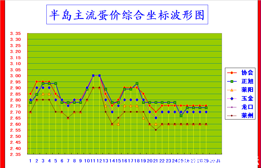 뵺ۺϼ۸񲨶ͼ.png