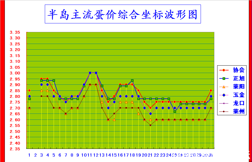 뵺ۺϼ۸񲨶ͼ.png