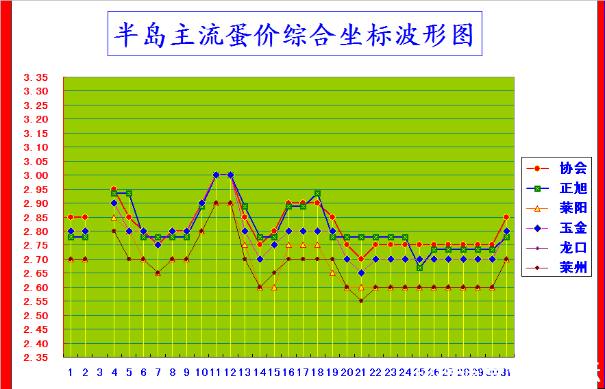 뵺ۺϼ۸񲨶ͼ.png