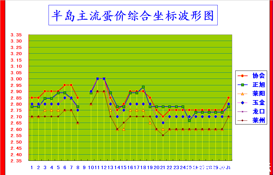 뵺ۺϼ۸񲨶ͼ.png