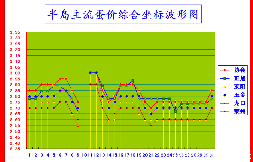 뵺ۺϼ۸񲨶ͼ.png