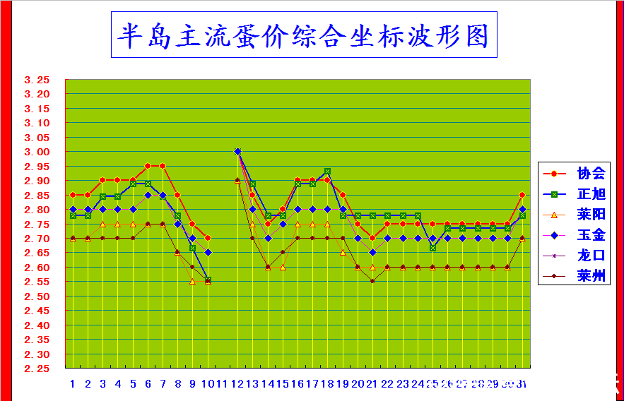 뵺ۺϼ۸񲨶ͼ.png