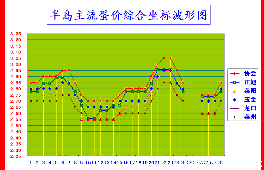 뵺ۺϼ۸񲨶ͼ.png