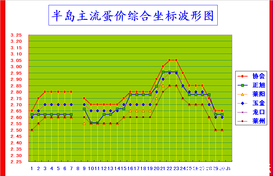 뵺ۺϼ۸񲨶ͼ.png