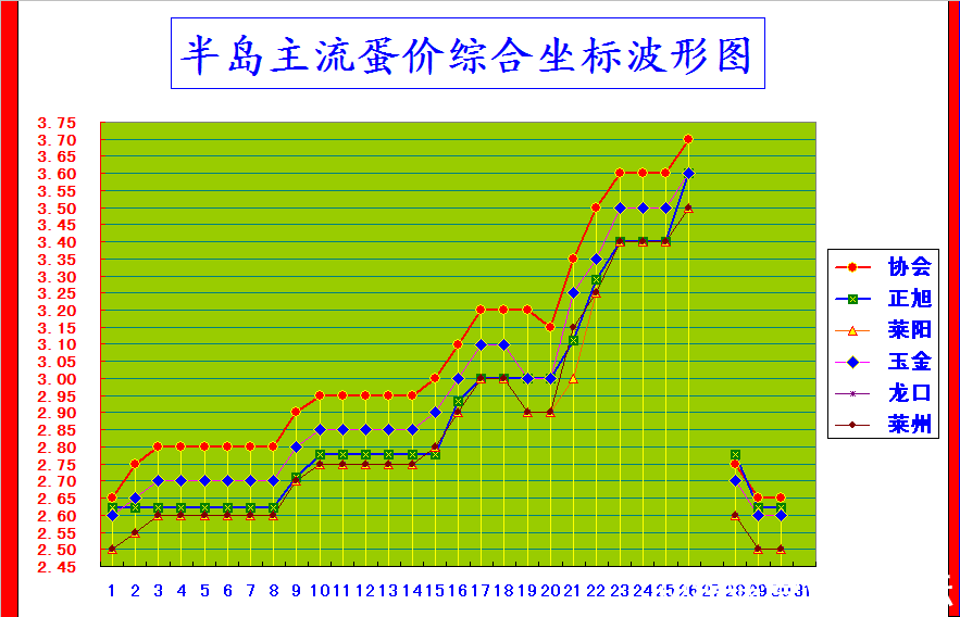 뵺ۺϼ۸񲨶ͼ.png