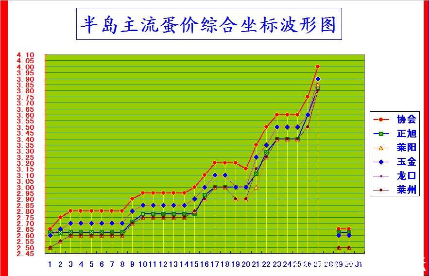 뵺ۺϼ۸񲨶ͼ.png