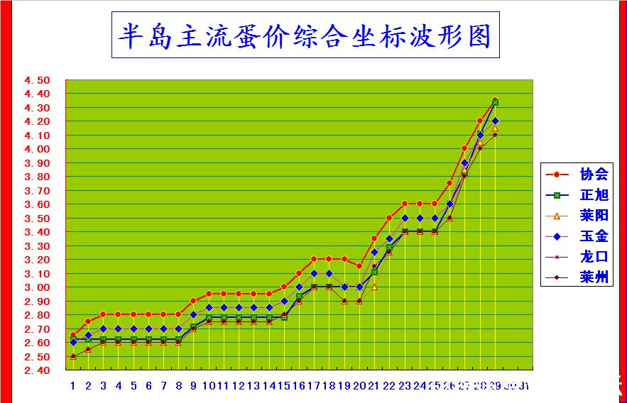 뵺ۺϼ۸񲨶ͼ.png