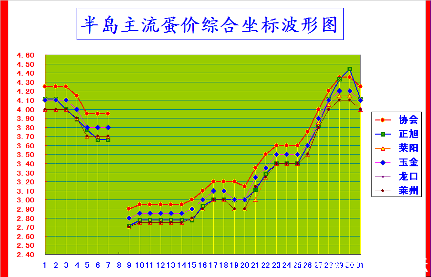 뵺ۺϼ۸񲨶ͼ.png