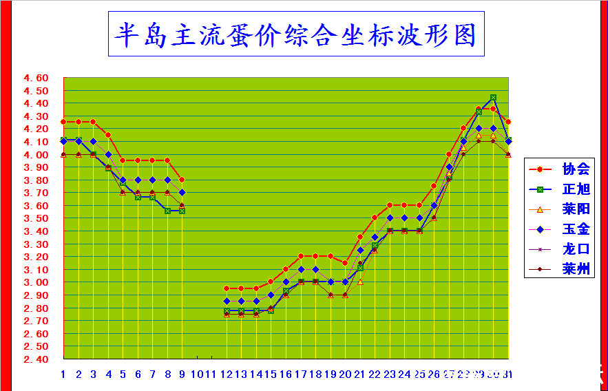 뵺ۺϼ۸񲨶ͼ.png