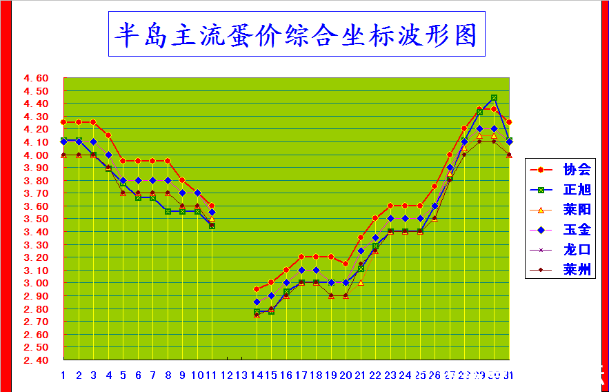 뵺ۺϼ۸񲨶ͼ.png