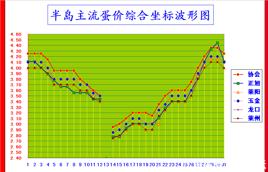 뵺ۺϼ۸񲨶ͼ.png