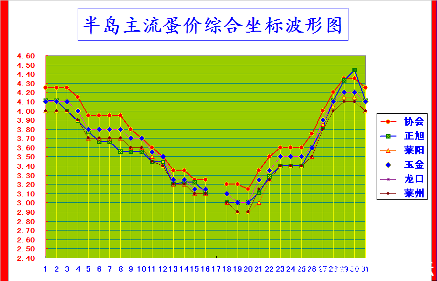 뵺ۺϼ۸񲨶ͼ.png