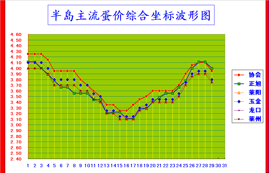 뵺ۺϼ۸񲨶ͼ.png