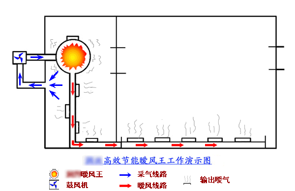 NUANFENG.gif