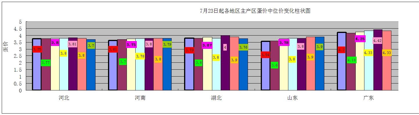 723λ۱仯״ͼ.JPG