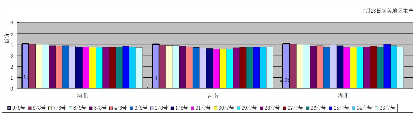723λ۱仯״ͼ.JPG