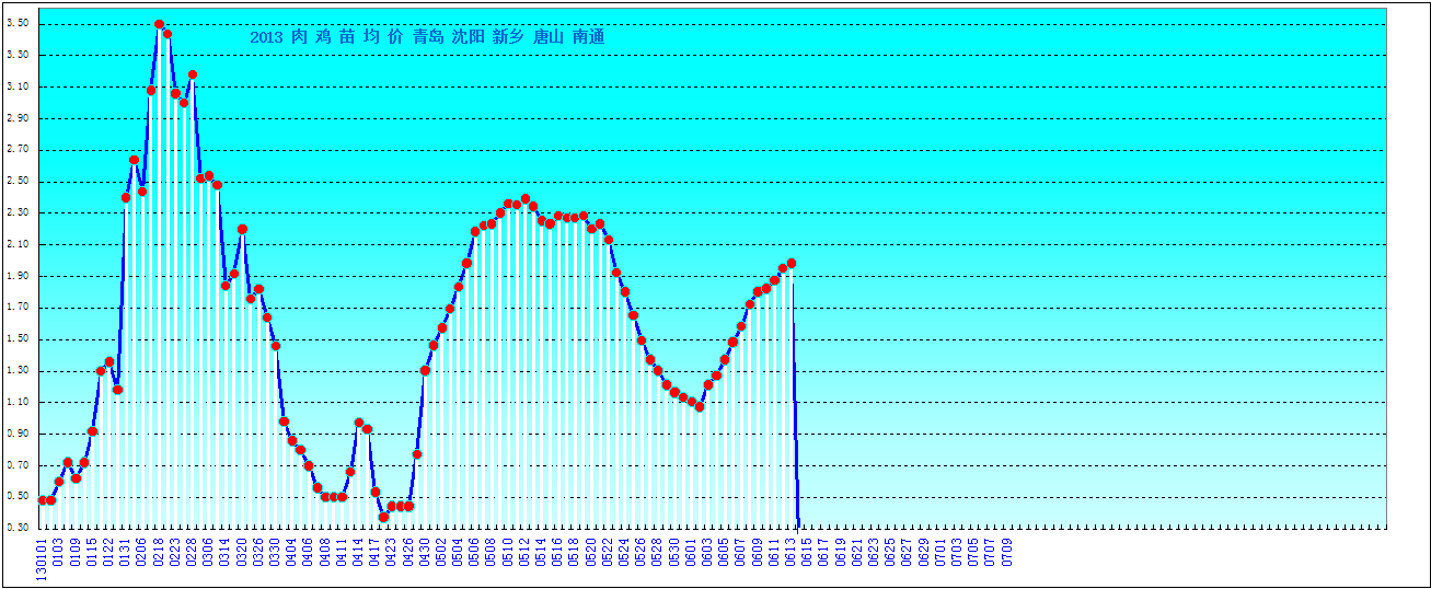 2013   --20130613.bmp