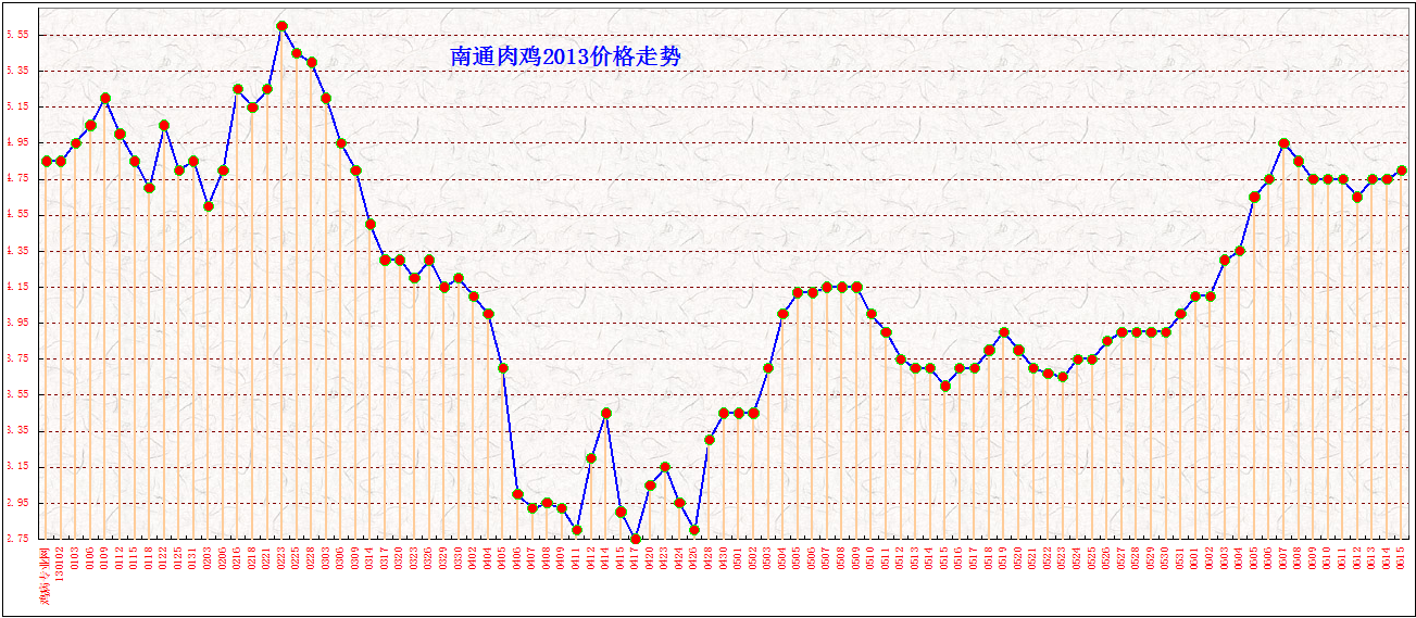 ͨ⼦20130615.bmp